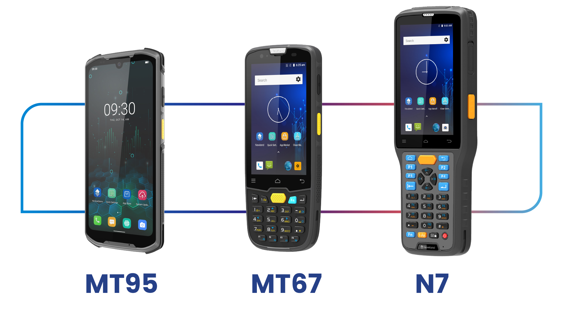 Newland AIDC's Mobile Terminals