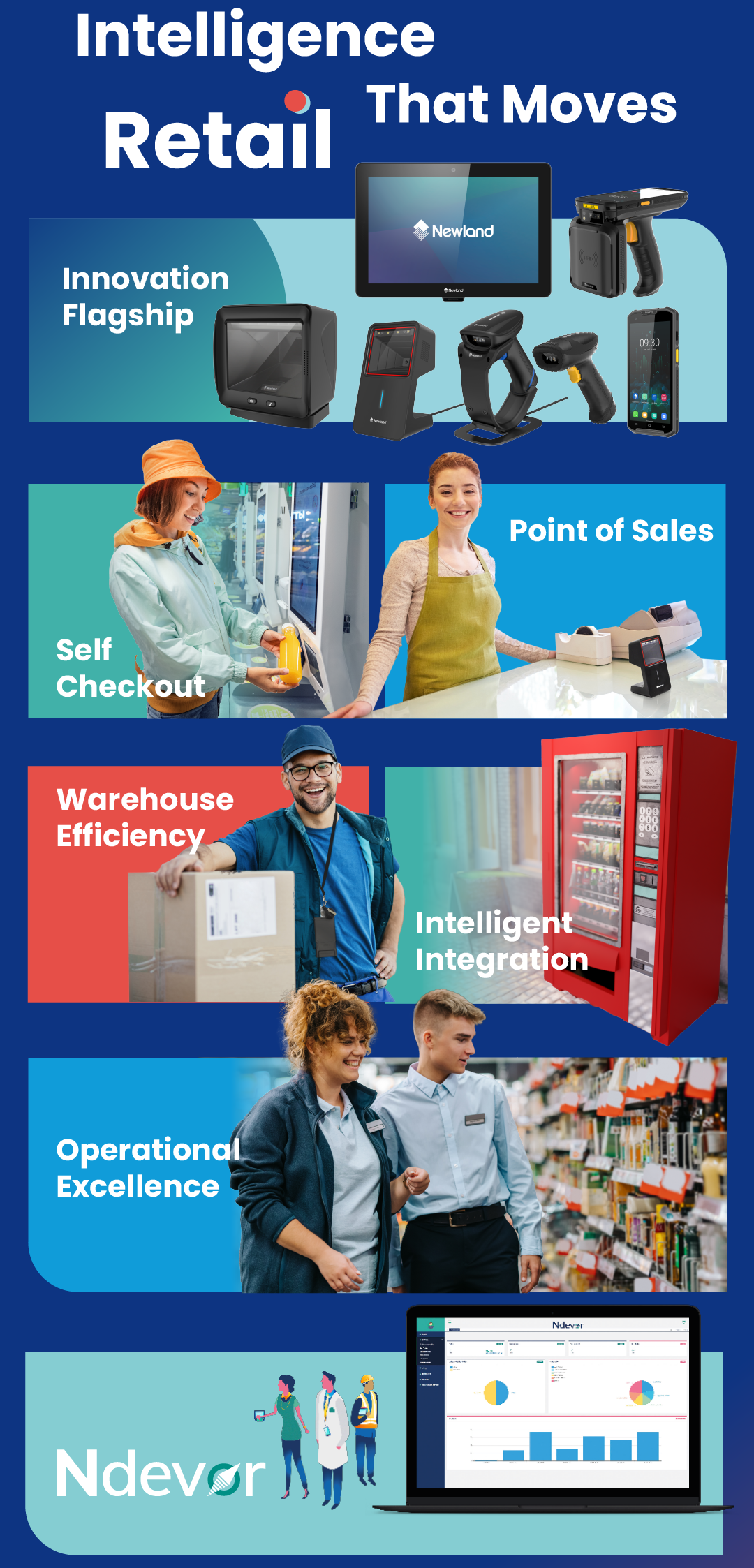 2026 NRF Newland AIDC Solutions