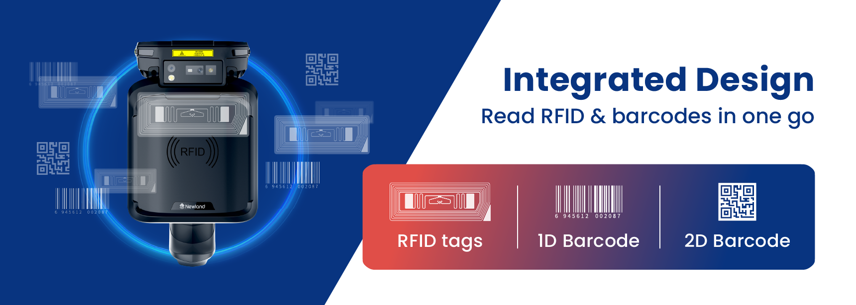 Barcode and RFID in One Go