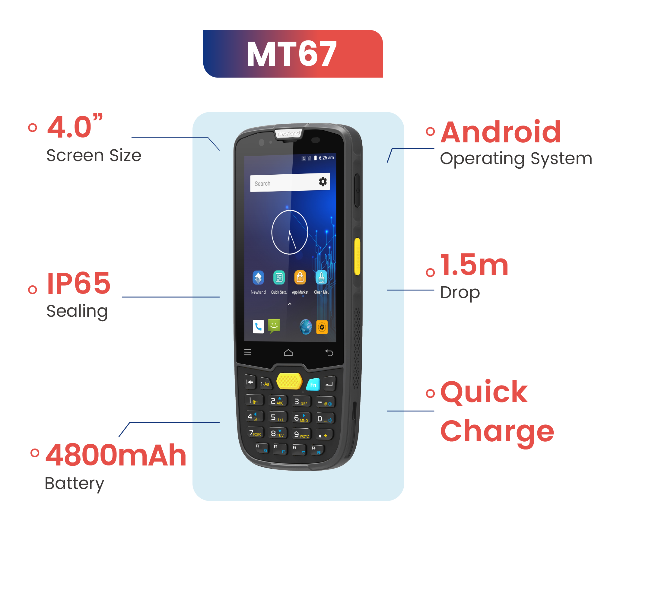 Newland AIDC's Mobile Terminal MT67