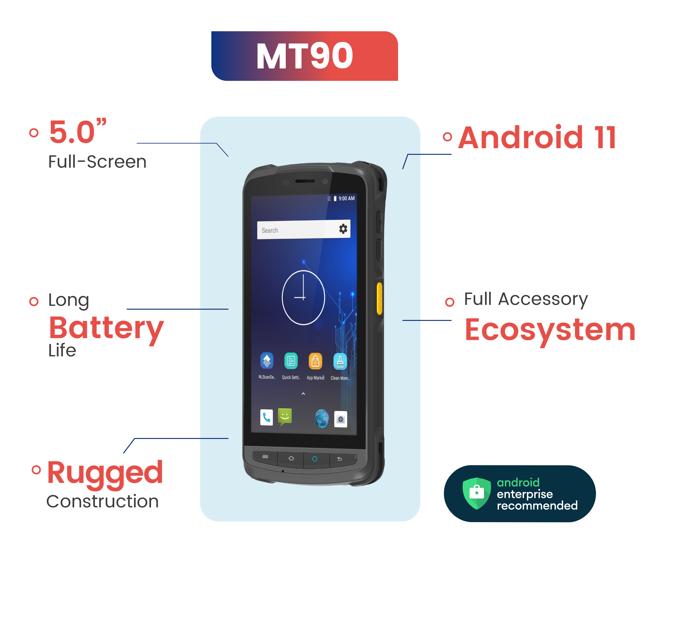 Newland AIDC's Mobile Terminal MT90