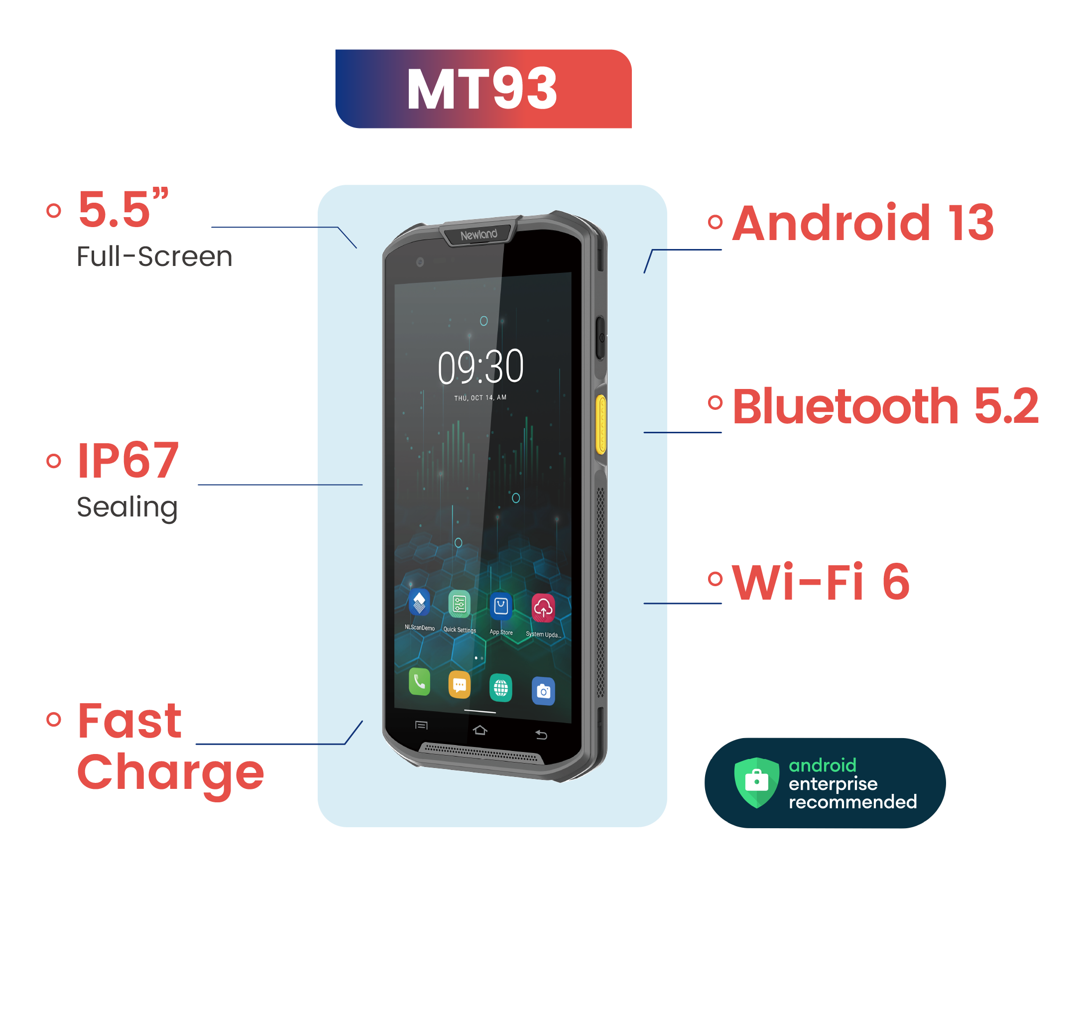 Newland AIDC's Mobile Terminal MT93