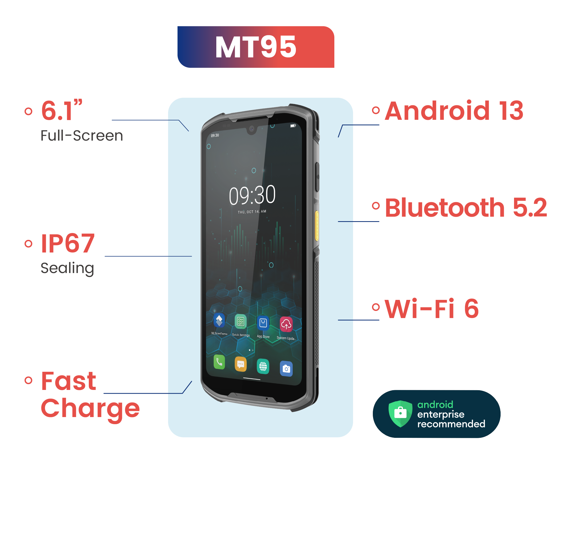 Newland AIDC's Mobile Terminal MT95