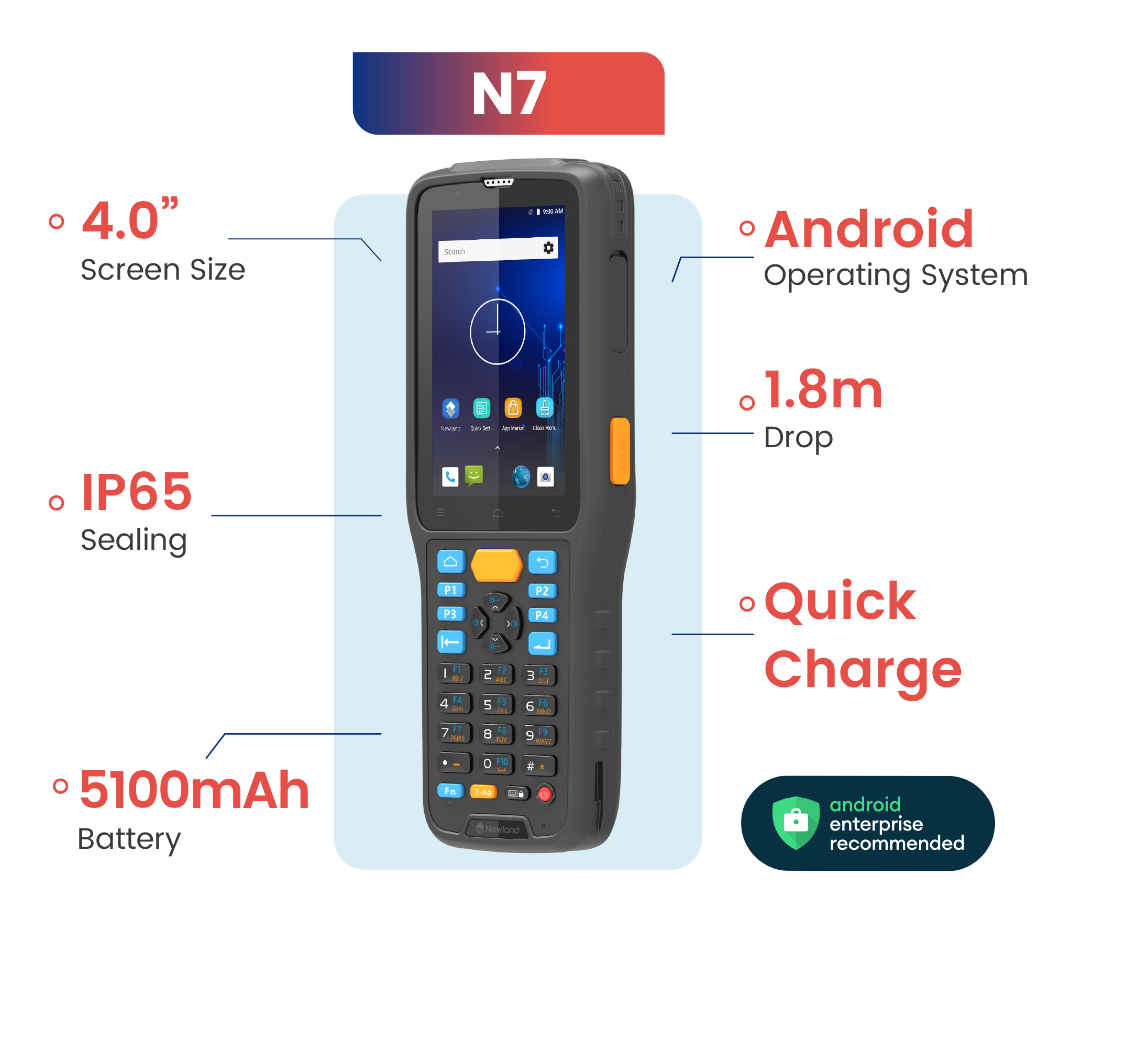 Newland AIDC's Mobile Terminal N7