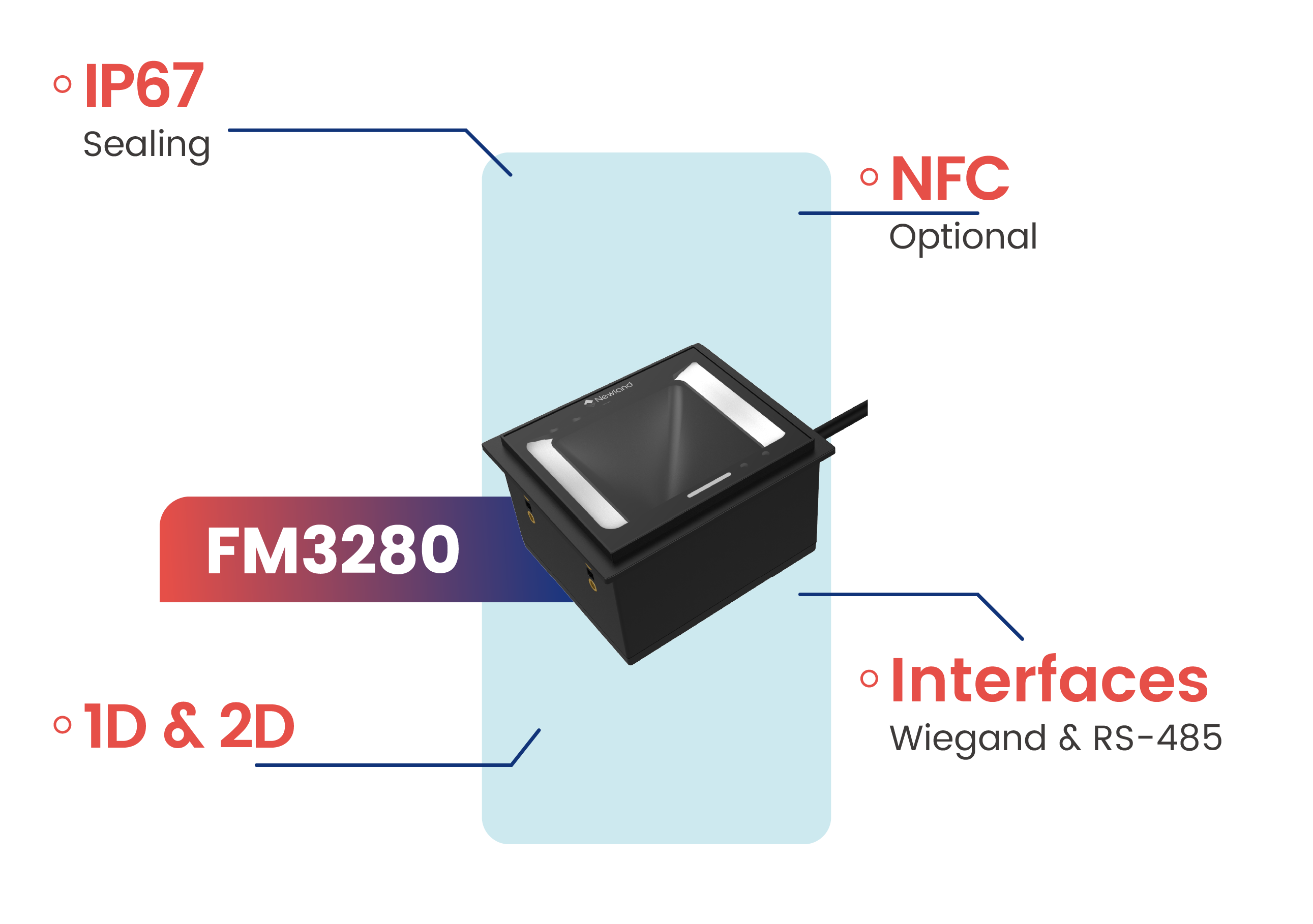 Newland AIDC Fixed Mount Scanner FM3280