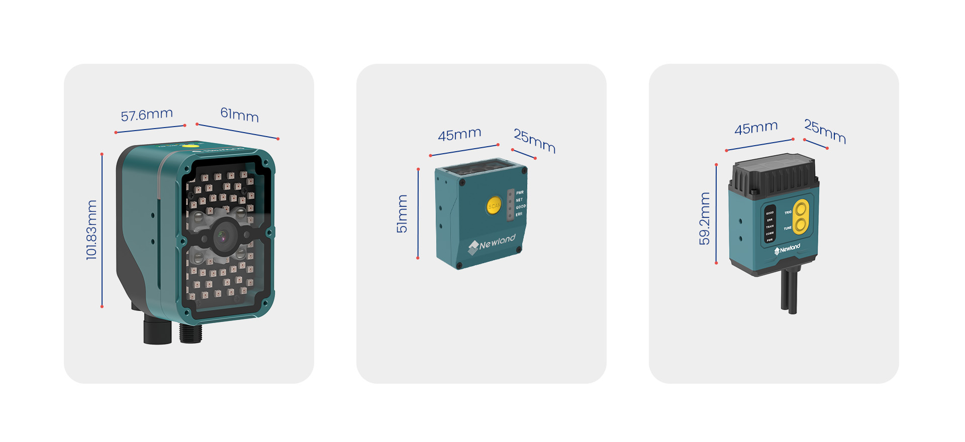 Industrial Fixed Mount Scanners - Product Specifications Industrial Fixed Mount Scanners - Product Specifications