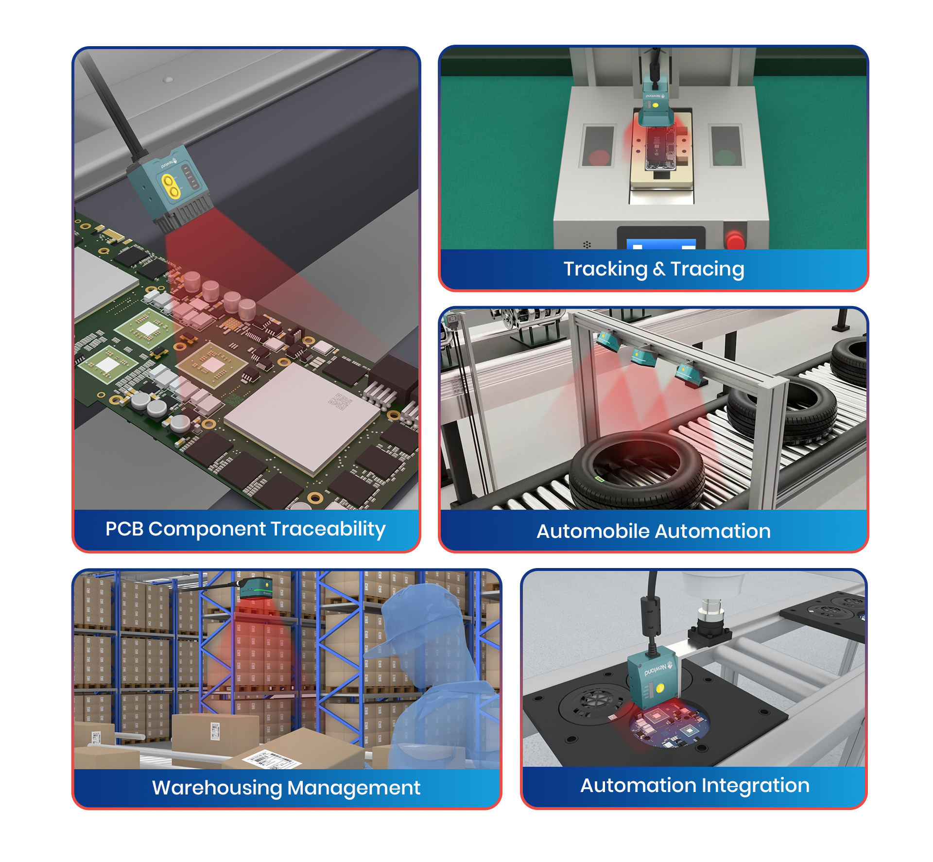 Industrial Scanning Solutions 