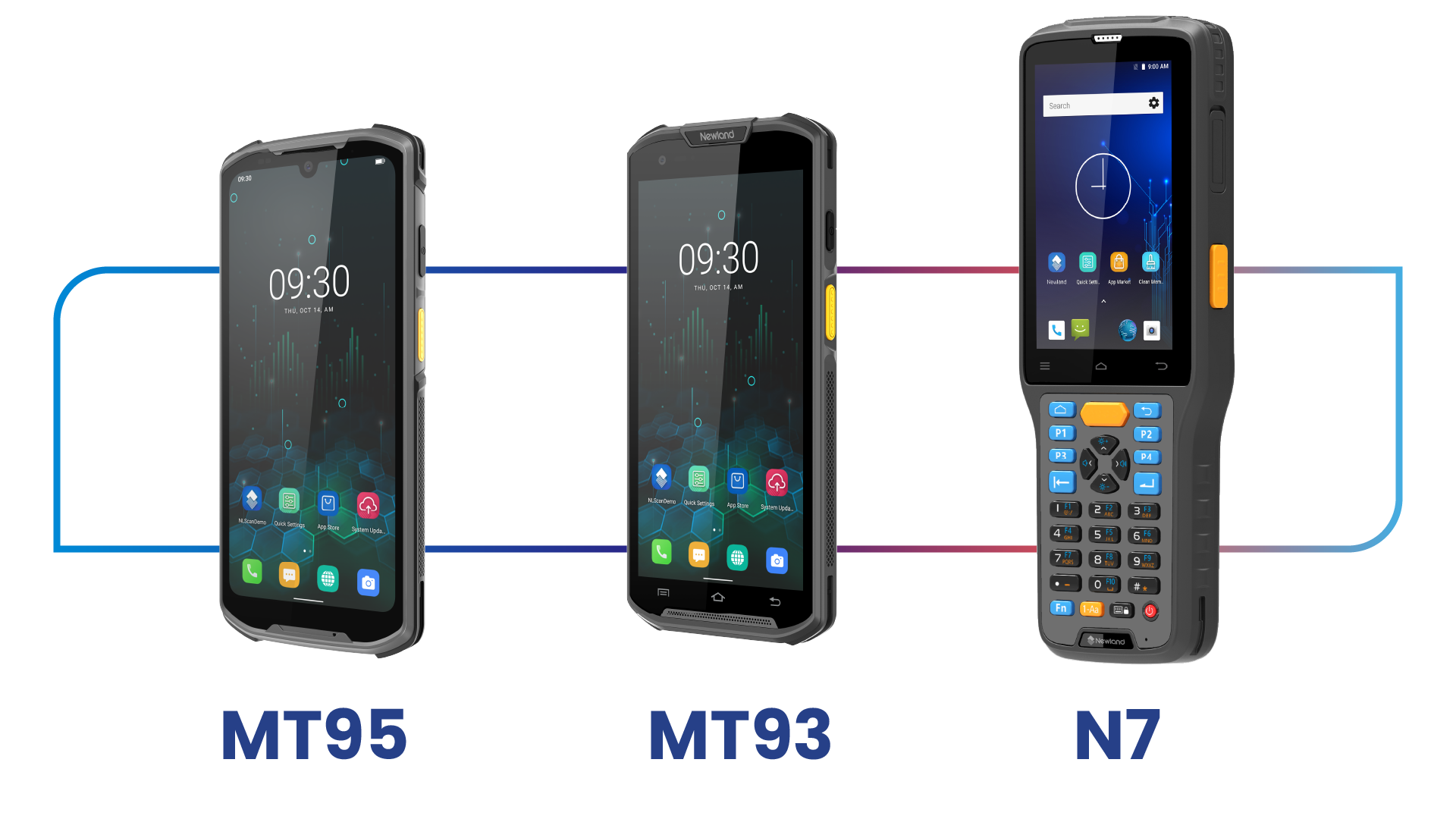 Newland AIDC's Mobile Terminal