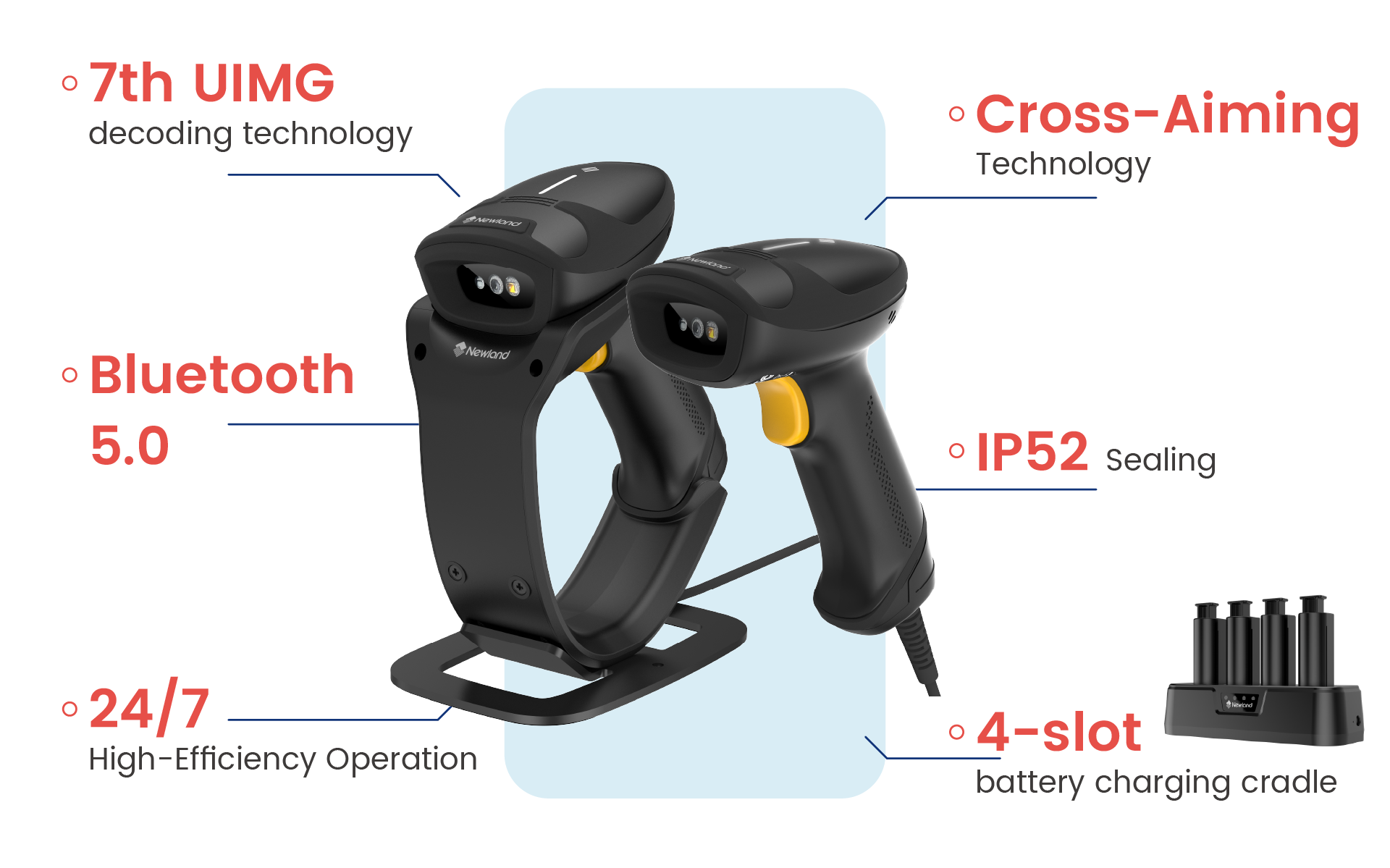 Unlock the Next Level of Scanning Efficiency with Newland AIDC's HR2000 Series Handheld Barcode Scanners