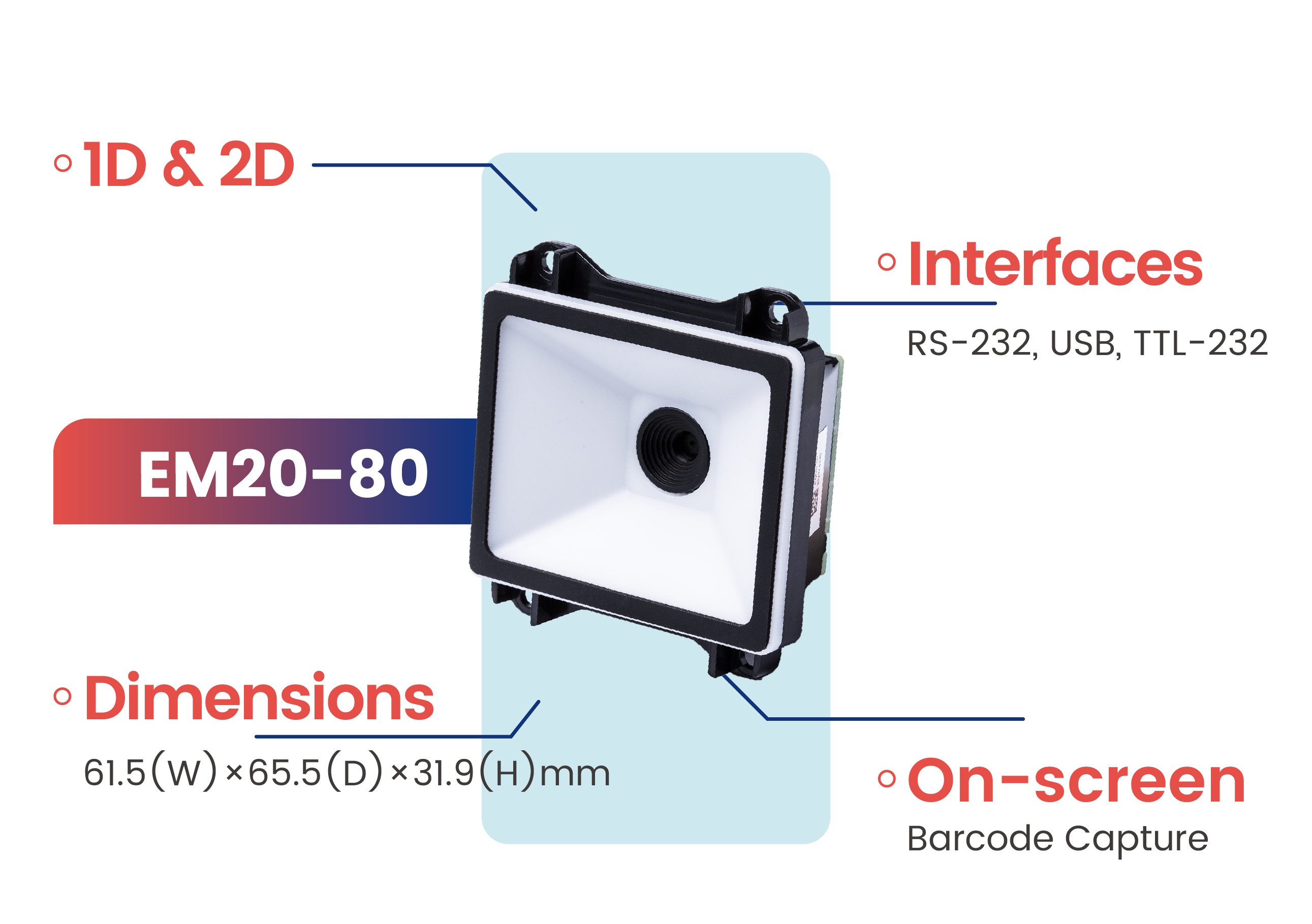 Newland AIDC's OEM Scan Engine EM20-80