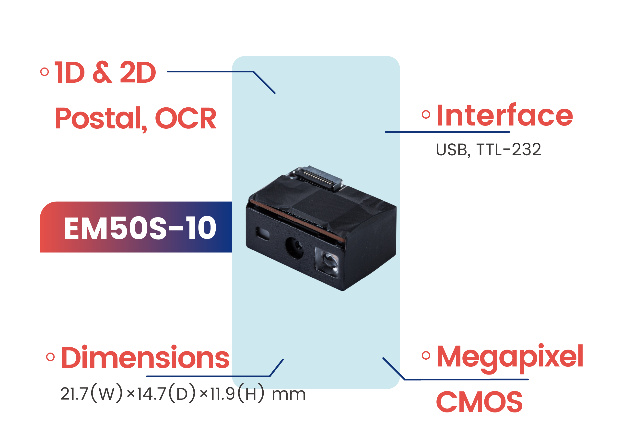 Newland AIDC's OEM Scan Engine EM50S-10