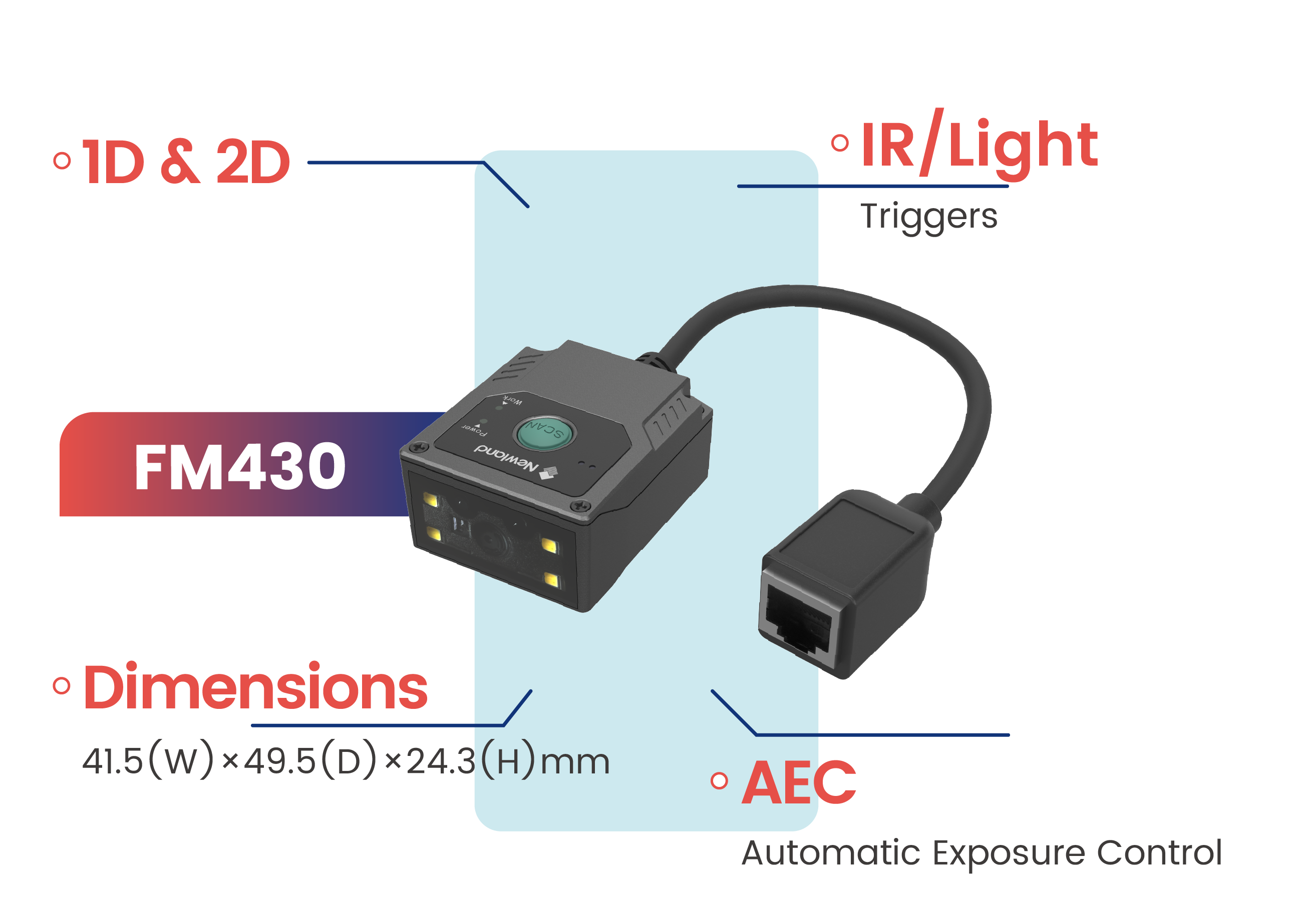 Newland AIDC's OEM Scan Engine FM430