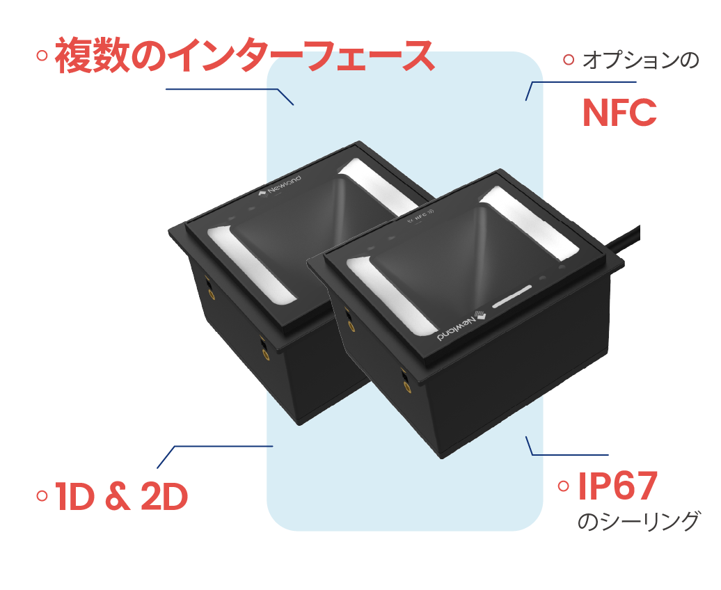 Newland AIDC's Fixed Mount Scanner FM3280