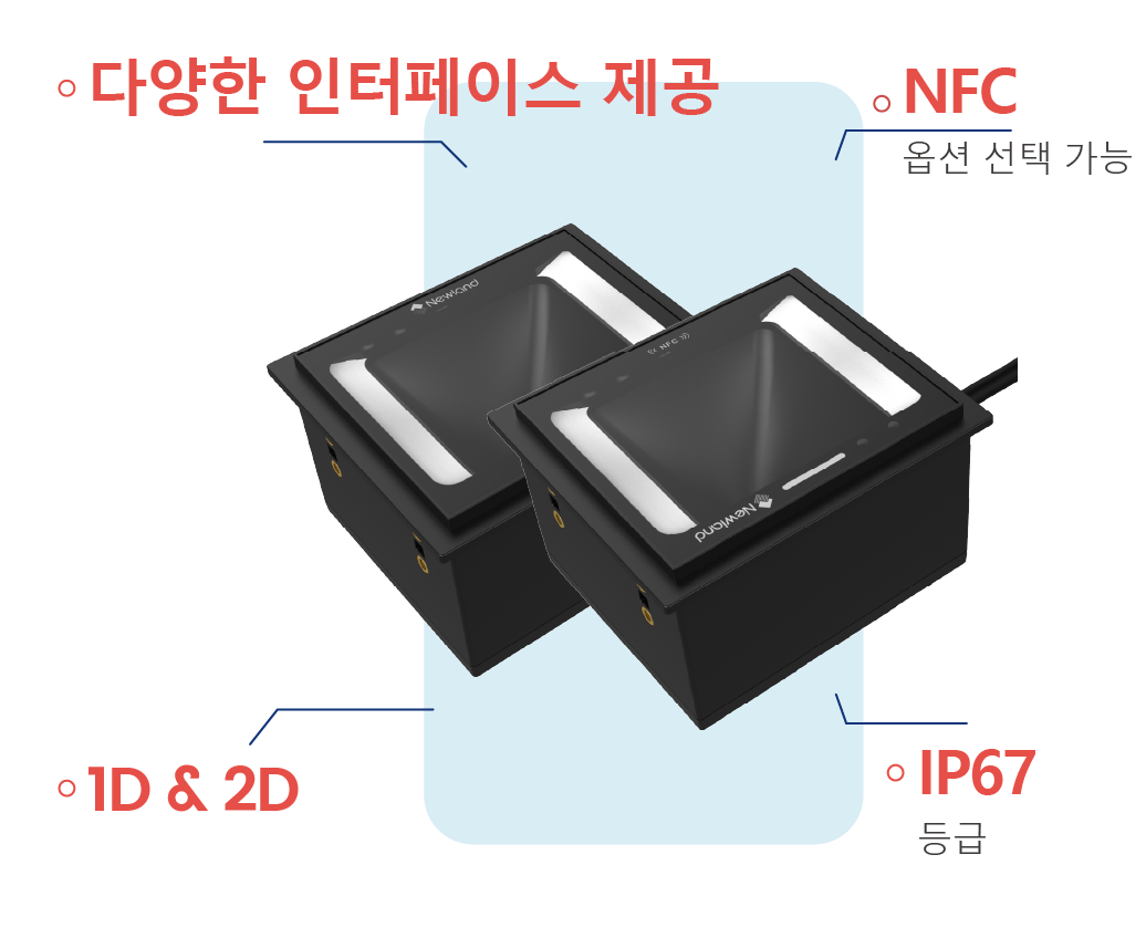 Newland AIDC's Fixed Mount Scanner FM3280